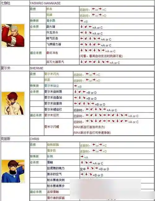 电脑版拳皇1.91怎么放技能，拳皇电脑版怎么放技能和大招185插图