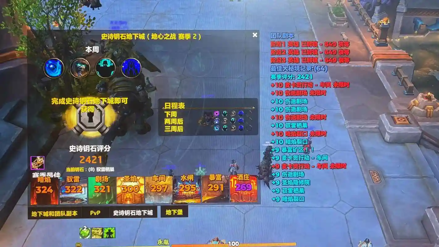 wow大米装备，90大米装备