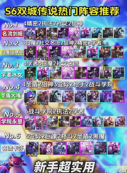 双城传说大师段位阵容搭配，双城传说主题赛季插图