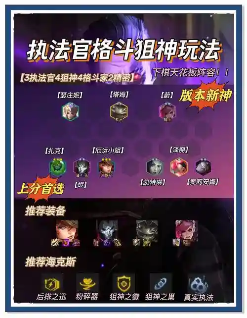 刺客阵容霓虹之夜搭配，刺客阵容霓虹之夜搭配攻略插图1