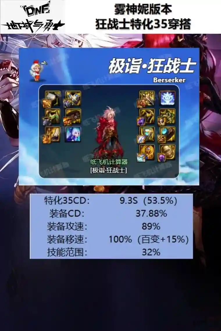 dnf狂战士35级装备，dnf狂战士533搭配2021插图1
