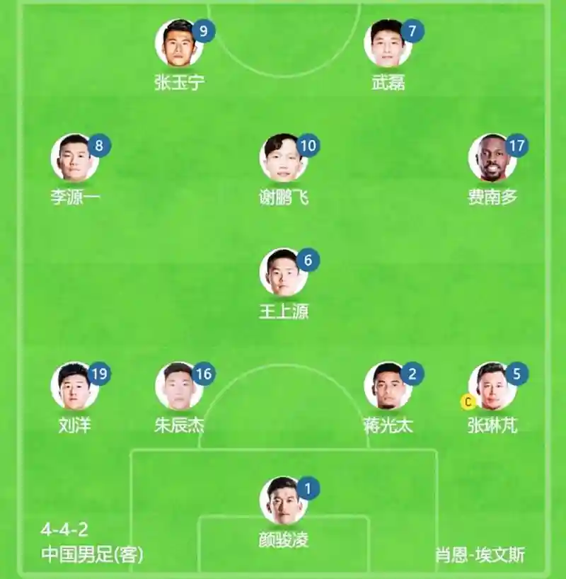 赞阵容大
