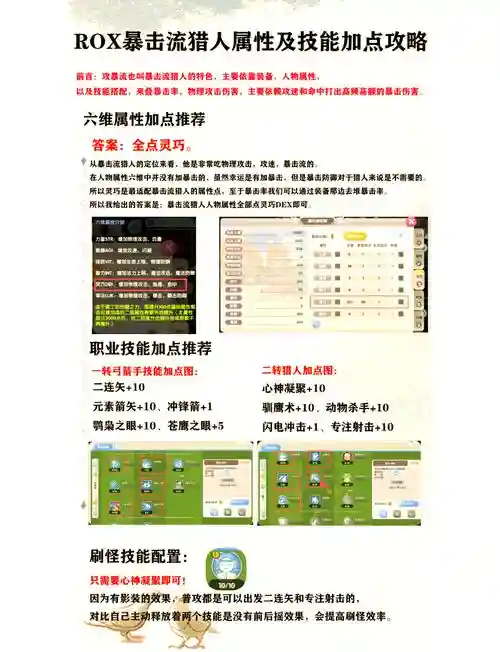 ro手游法猎加点装备，ro手游猎人加点