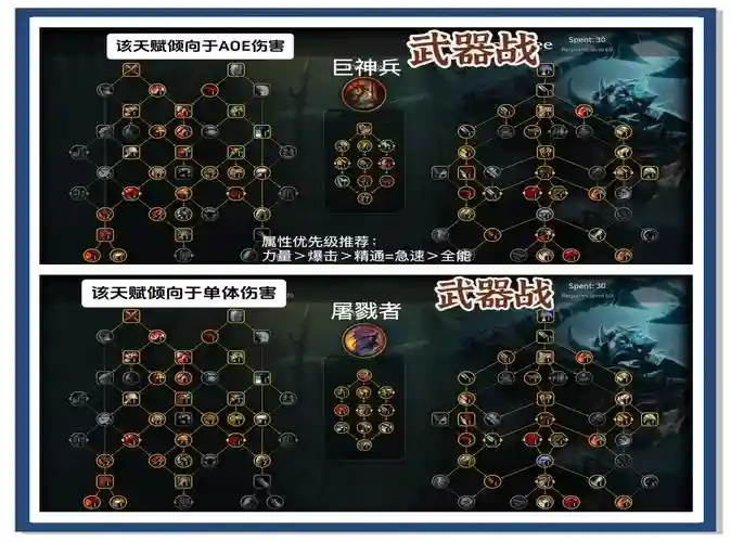 6.2战士技能摆放，战士技能点怎么加