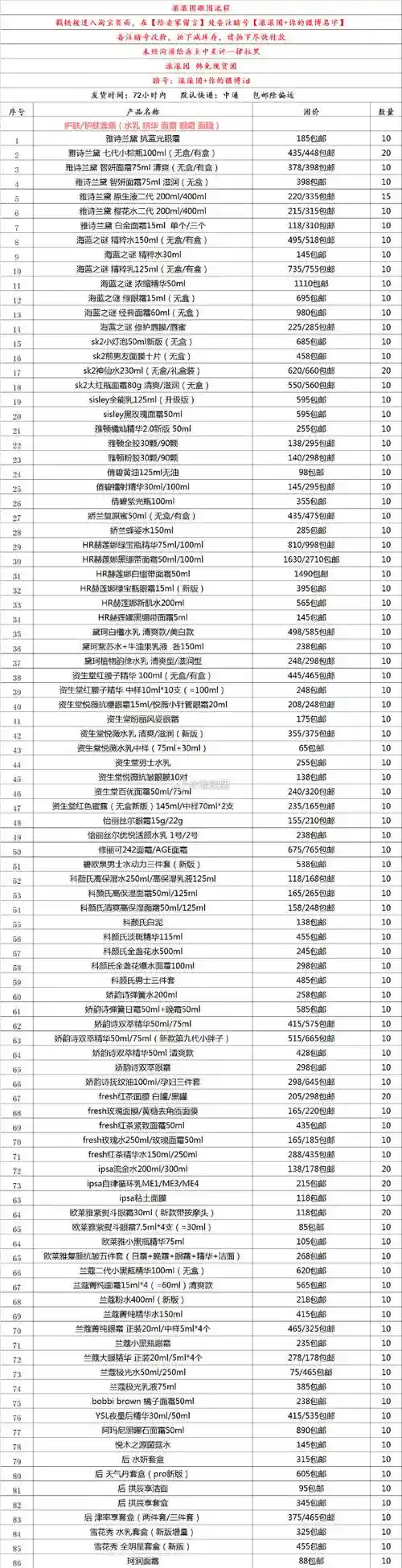 ro乐园团团装备,乐团套哪里爆率高插图 ro乐园团团装备,乐团套哪里爆率高插图