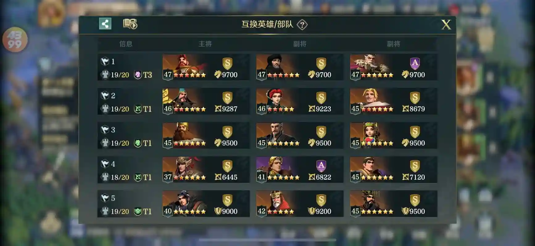 文明与征服枪队阵容搭配，文明与征服最强英雄组合插图