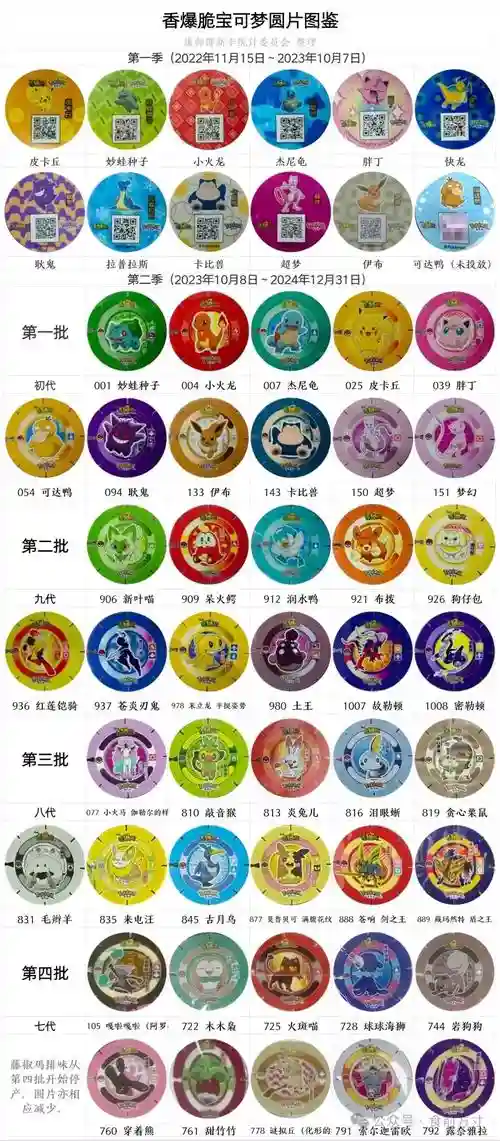 月爆技能加点图，宝可梦月爆技能插图