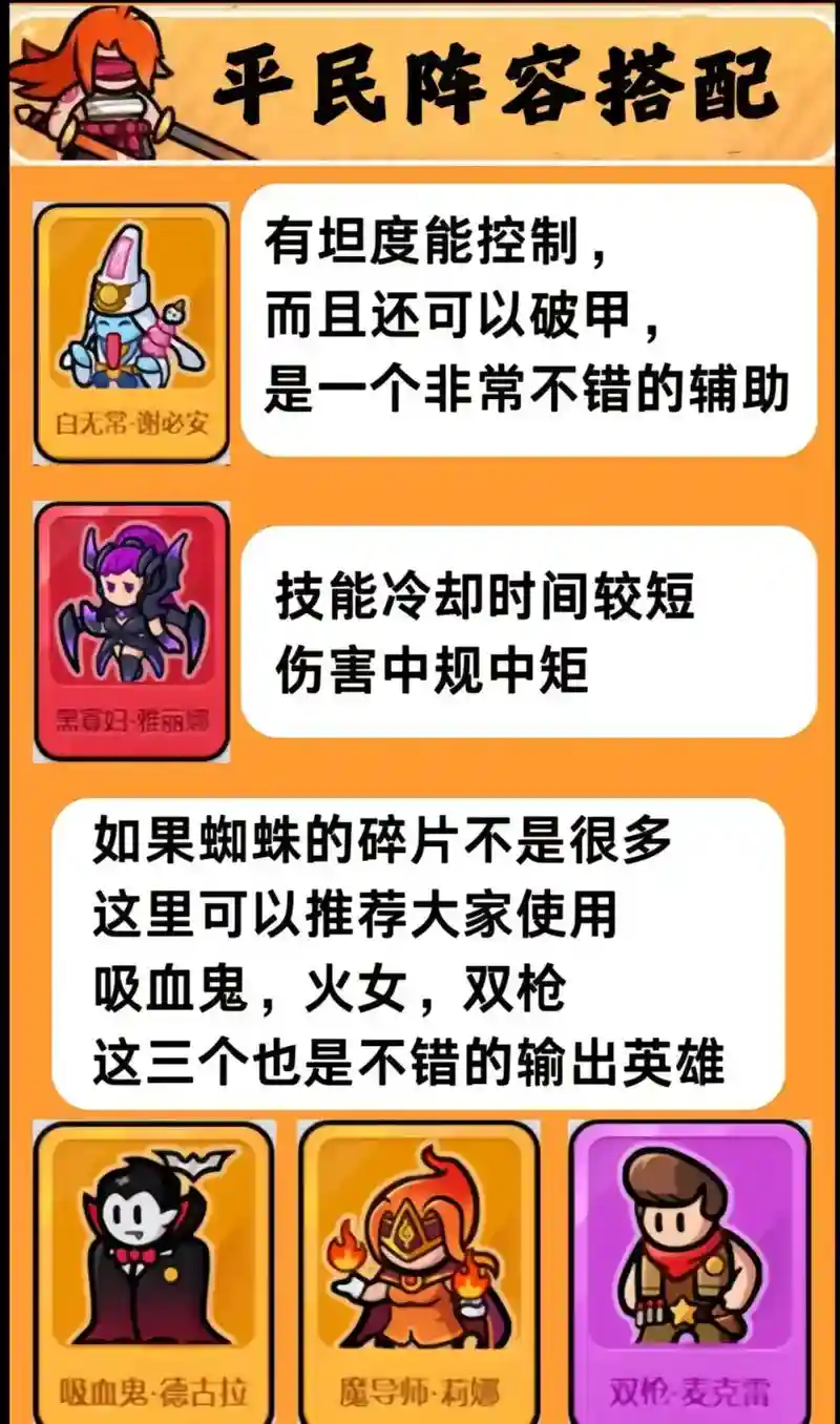 游走英雄阵容搭配，游走英雄哪个最容易上手插图