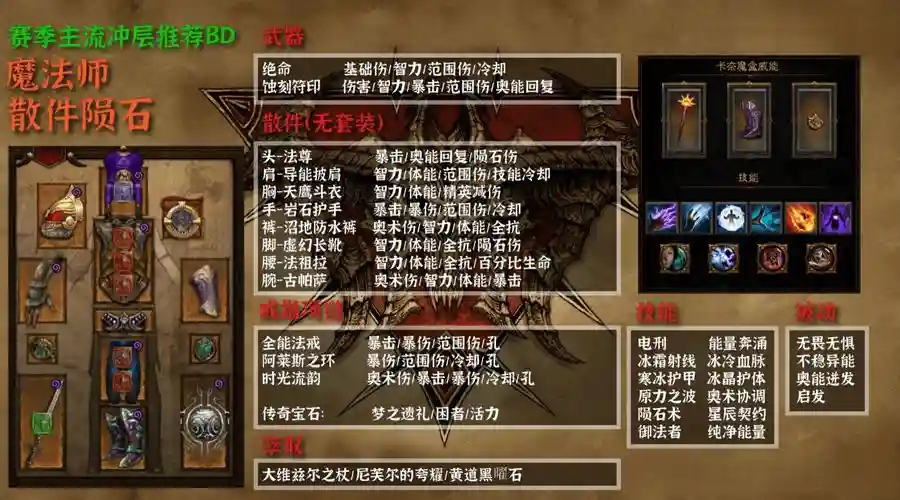暗黑3怎么打造传奇装备属性，暗黑3怎么做传奇装备插图