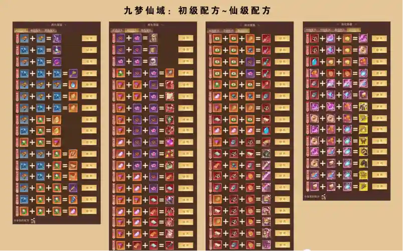 仙域装备开九孔，仙域装备开五孔要多少材料插图