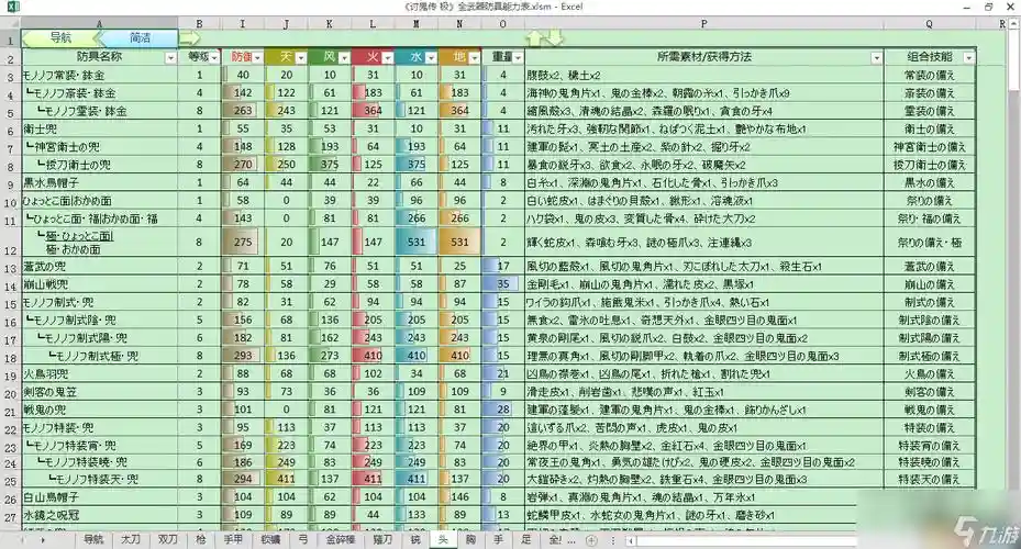 派派学什么技能好点，派派技能一览表插图