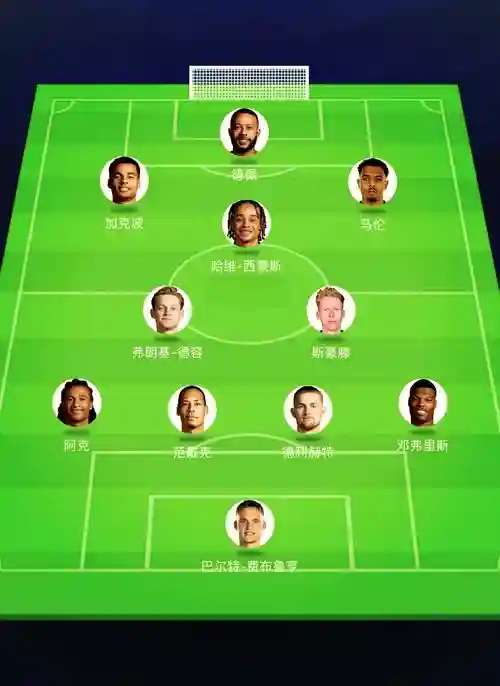 世界大赛最强阵容搭配，世界大赛最强阵容搭配图插图1