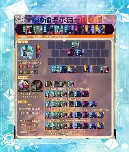 云顶之奕宇航员阵容搭配，云顶之弈宇航员巴德插图