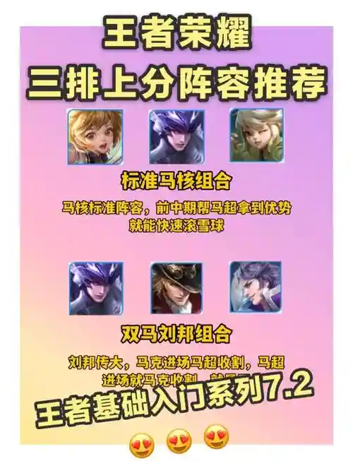 王者荣耀最满意阵容搭配，王者荣耀最好的阵容是什么插图