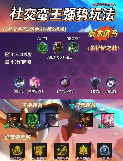 霓虹之夜无脑上分阵容搭配，霓虹之上什么意思插图1