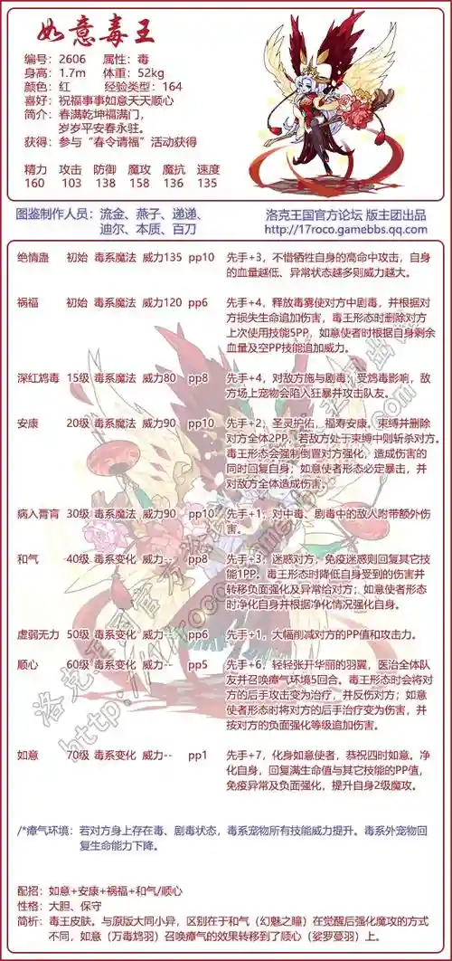洛克王国毒王技能种族值，洛克王国毒王技能顺序