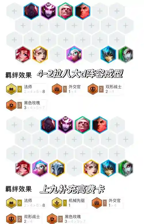 转职阵容搭配