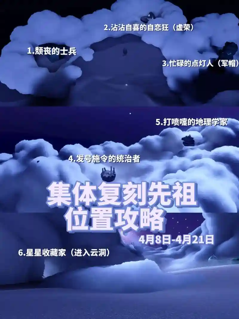 复刻剧情任务给什么技能，复刻的位置插图