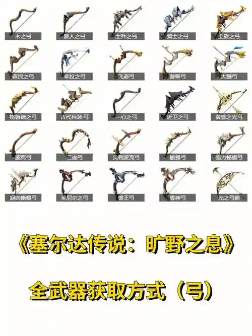 塞尔达造弓箭武器切换，塞尔达 弓箭怎么制作插图