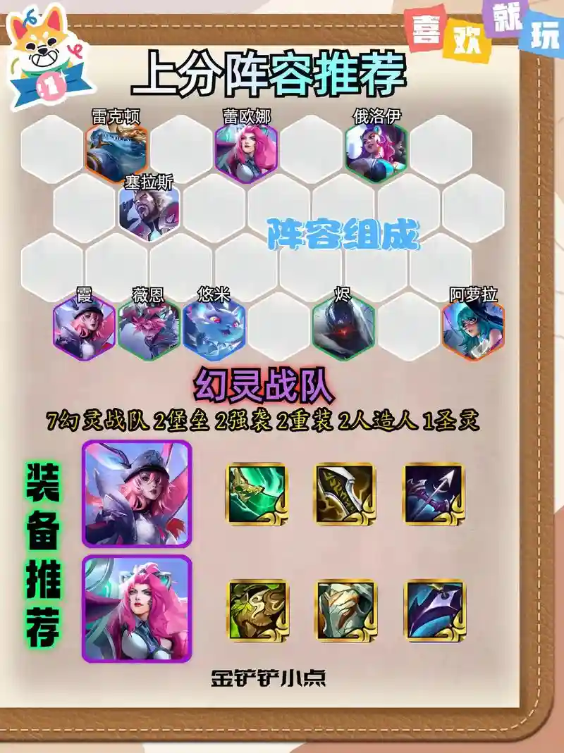 幻灵纷争阵容搭配，幻灵纷争阵容搭配推荐插图1