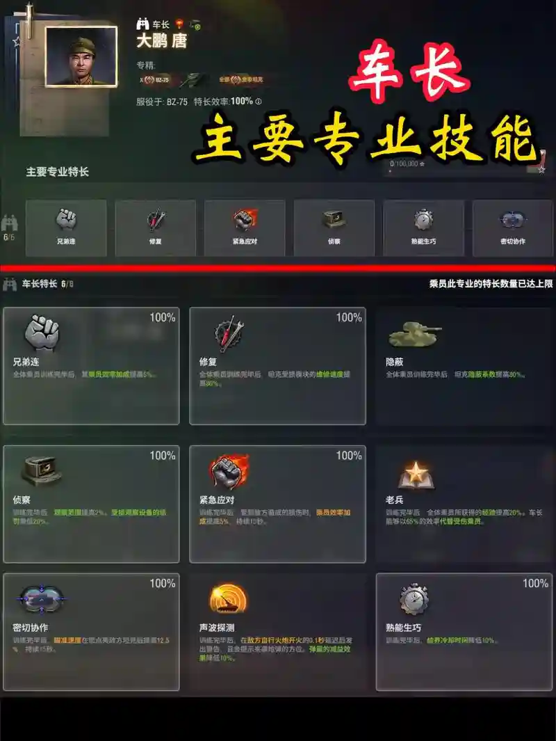 坦克世界无名人员技能插图