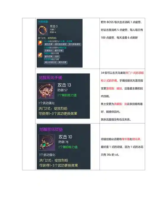 剑灵人族气功师武器补丁插图