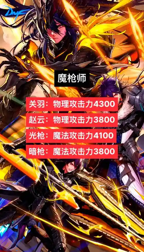 dnf皇姑技能攻击力，dnf技能攻击力是最强属性吗