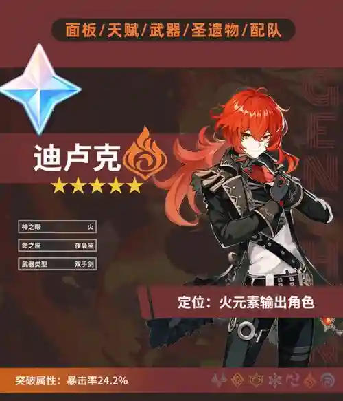 迪卢克阵容搭配，迪卢克队伍怎么搭配