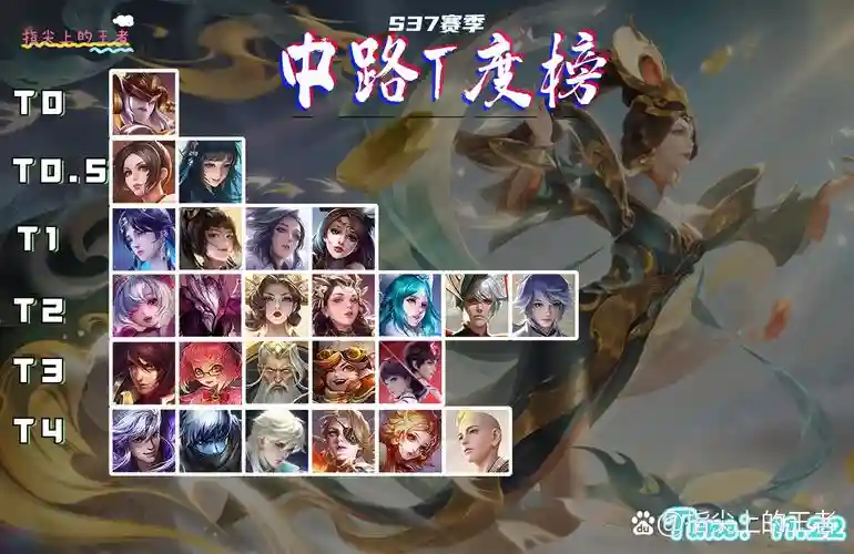 貂蝉阵容搭配kpl插图1