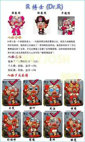 跑跑卡丁车boss技能，跑跑卡丁车人物技能插图