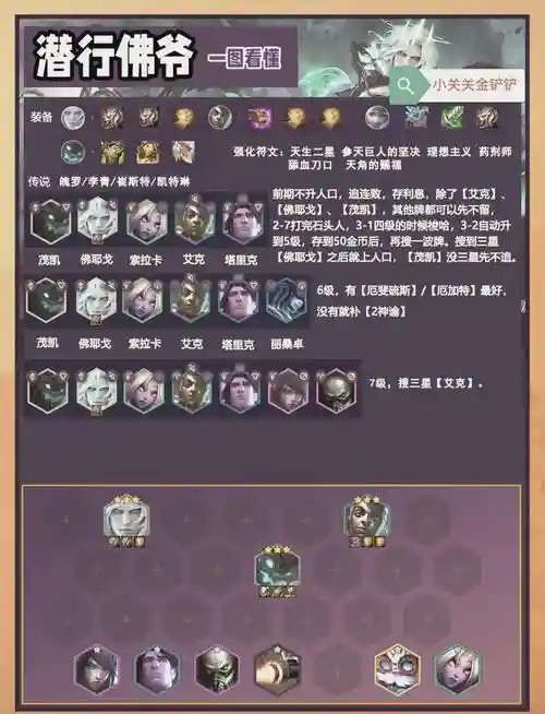 神兵阵容搭配插图