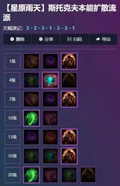 大主教攻略风暴英雄，大主教风暴天赋怎么点