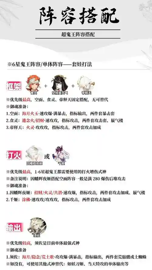 阴阳师阵容搭配模拟器，阴阳师阵容搭配app插图