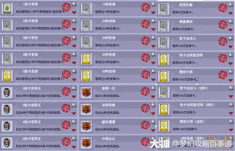梦幻西游500成就给多少经验，梦幻西游成就5500插图