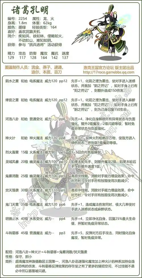 诸葛孔明技能升哪个，诸葛孔明最高属性插图1