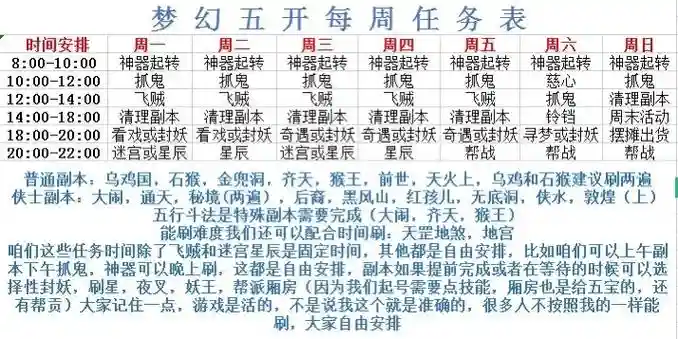 2017梦幻西游129五开吧，梦幻129五开日常时间表插图