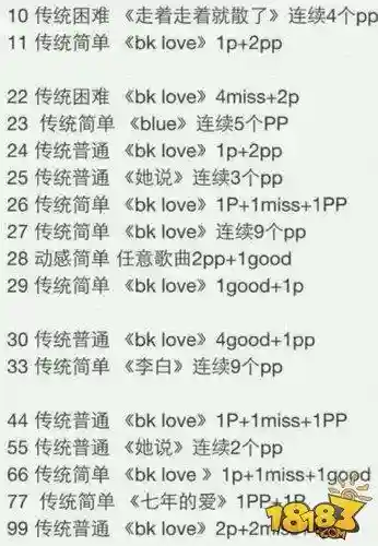 手游劲舞尾数攻略，劲舞怎么玩