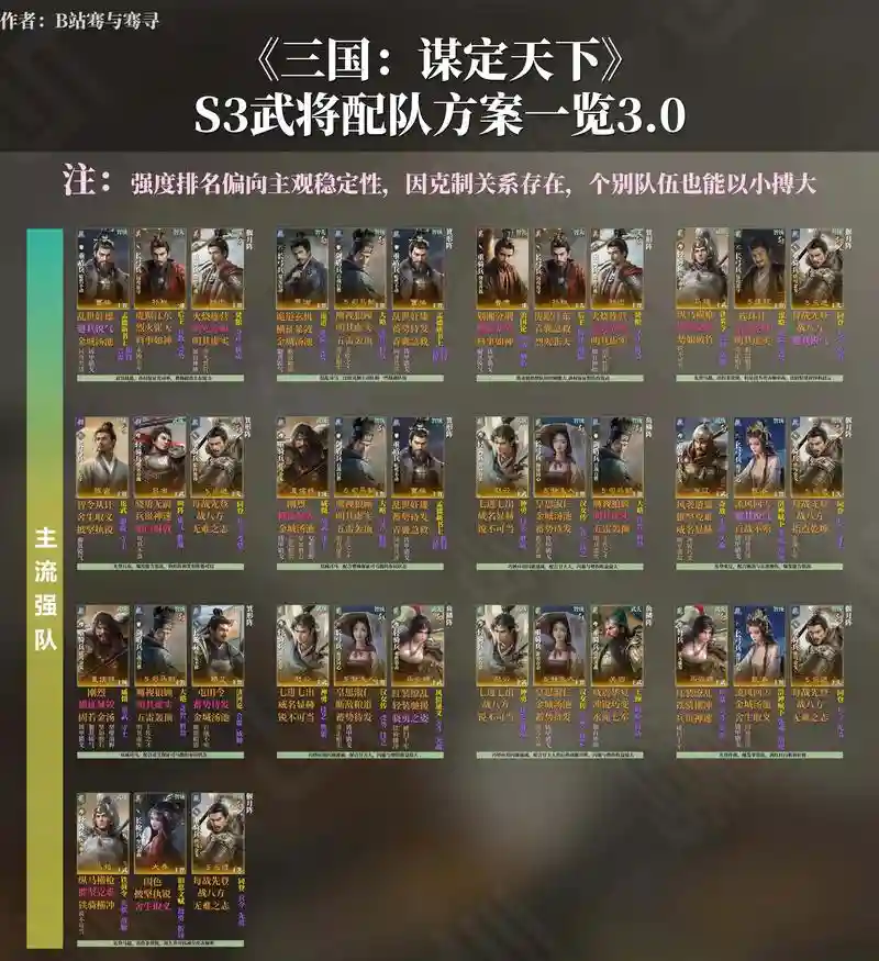 三式陆阵容搭配，s3三式陆废了插图