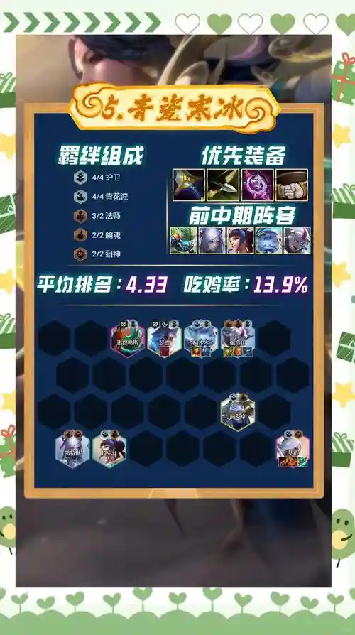 lol最新云顶之弈阵容搭配斗士,云顶之斗士是哪些英雄插图 lol最新云顶之弈阵容搭配斗士,云顶之斗士是哪些英雄插图