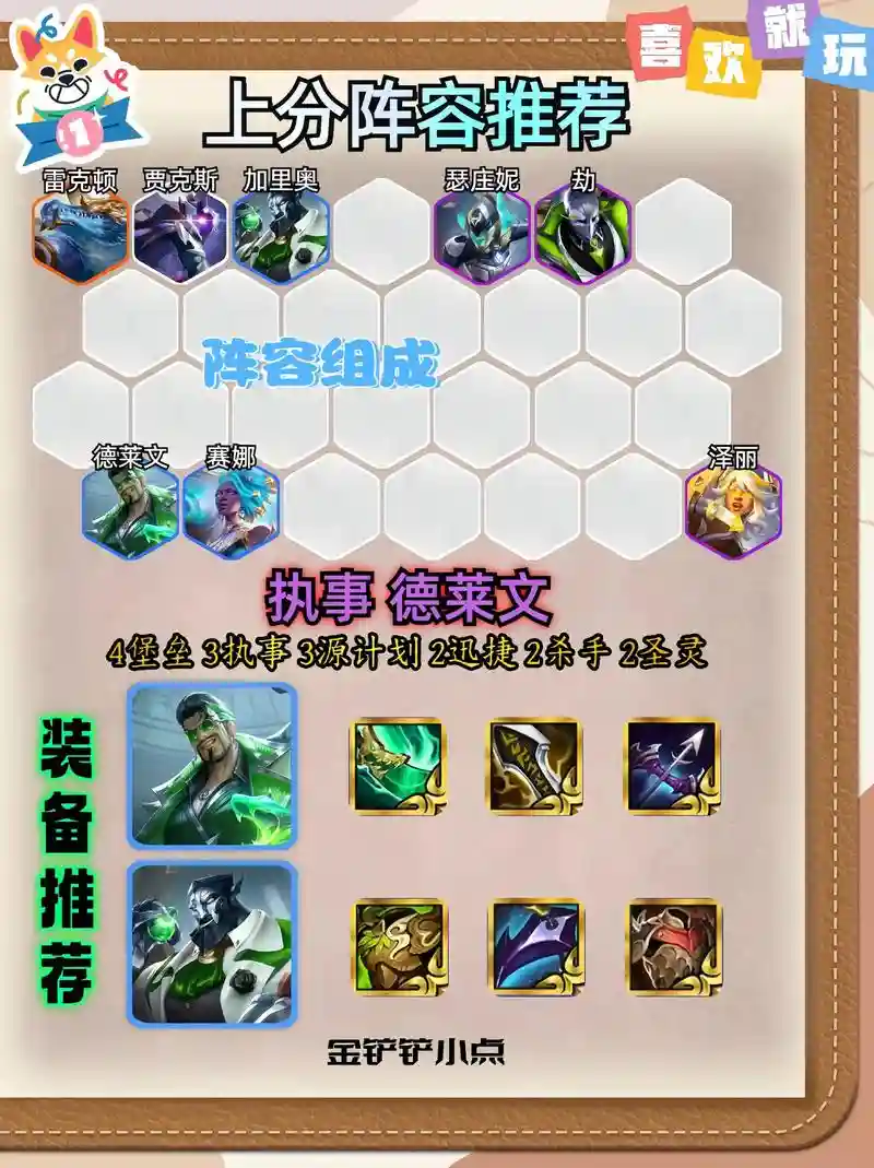 新赛季执事阵容搭配，执事者选哪个插图