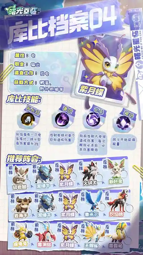 兔子挖土阵容