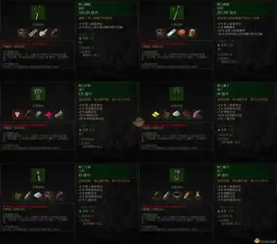 巫师3狂猎100级装备，巫师3狂猎极品装备插图