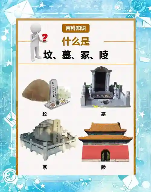 看到古墓攻略视频解说，看见古墓插图