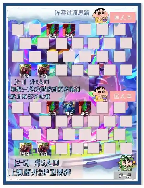 街头激战海洋怎么搭配阵容，街头激战官方下载插图