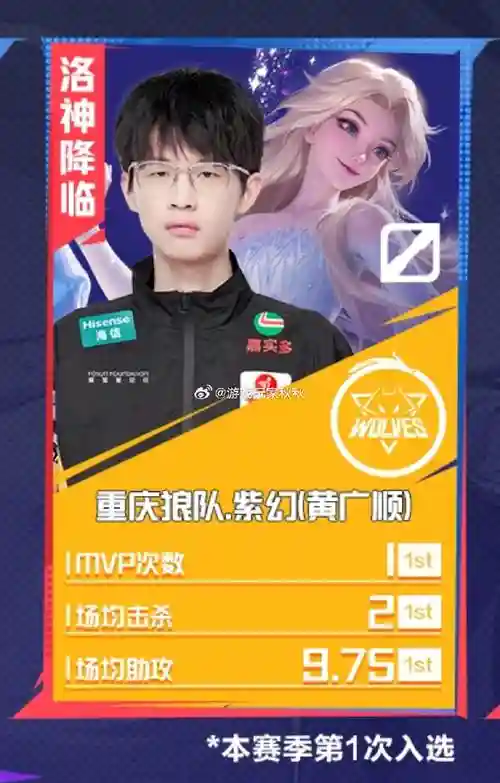 夏季赛第七周阵容搭配，s7夏决fmvp插图1