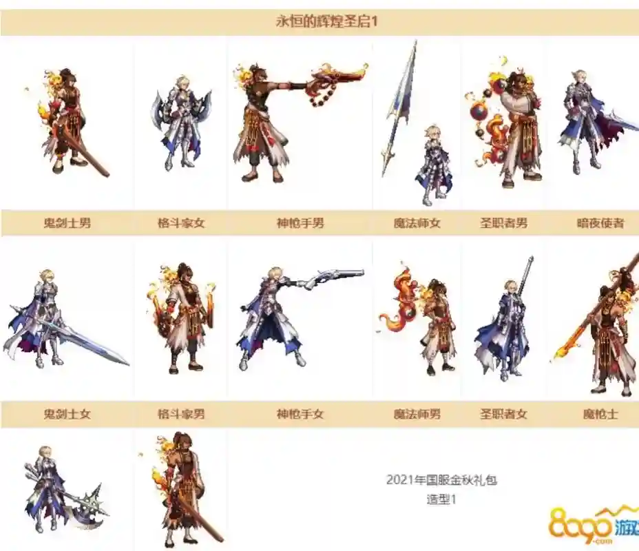 dnf二次觉醒送什么装备，dnf二次觉醒装扮套装礼盒怎么获得插图1
