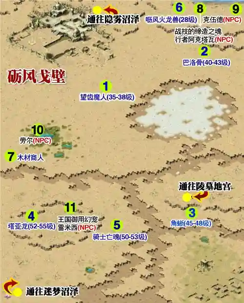 魔域新手攻略插图