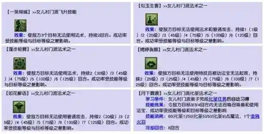梦幻西游特性破封印，梦幻西游特性破封印怎么弄插图
