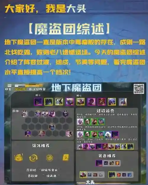 盗梦英雄阵容搭配，盗梦英雄阵容搭配图插图