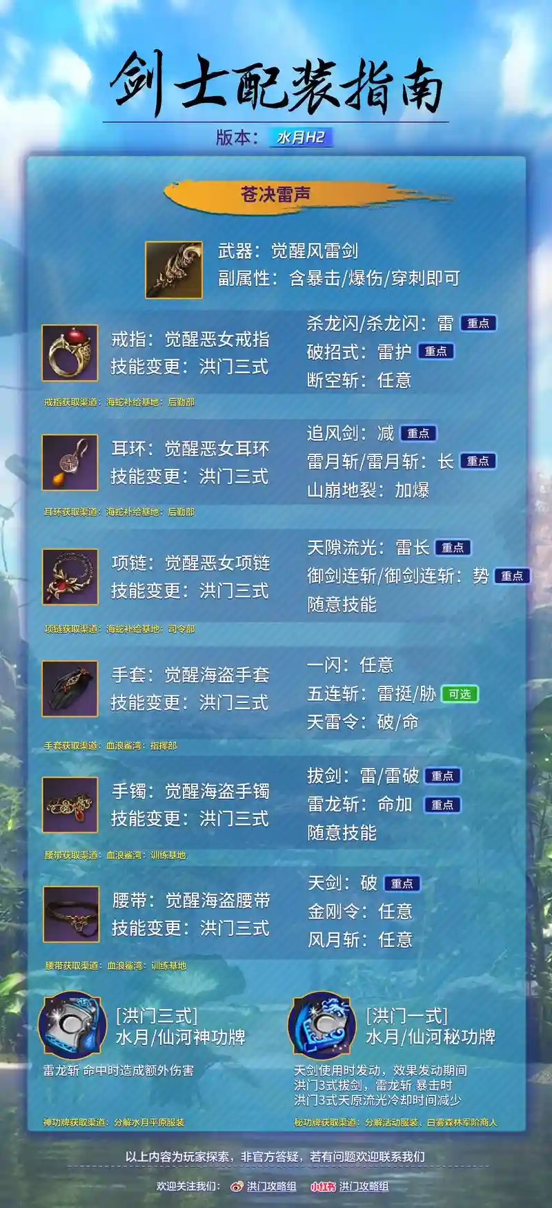 剑灵西三本装备需求，剑灵上三本是什么